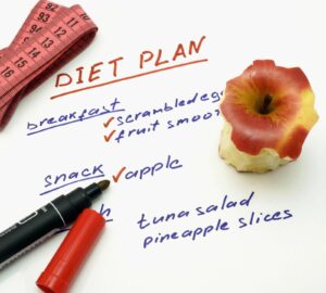 Read more about the article The Diet Before the Diet